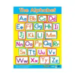 Early Learning Charts – Educational Wall Chart Pack of 6 Charts in English, Learning Posters - view 2