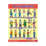 Early Learning Charts – Educational Wall Chart Pack of 6 Charts in English, Learning Posters - view 5