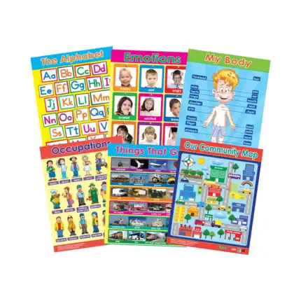 Early Learning Charts – Educational Wall Chart Pack of 6 Charts in English, Learning Posters