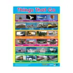 Early Learning Charts – Educational Wall Chart Pack of 6 Charts in English, Learning Posters - view 6