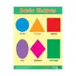 Preschool Charts – Educational Wall Chart Pack of 6 Charts in English, Learning Posters - view 4