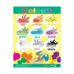 Preschool Charts – Educational Wall Chart Pack of 6 Charts in English, Learning Posters - view 5