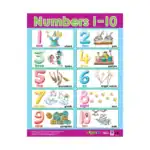 Preschool Maths – Educational Wall Chart Pack of 6 Charts in English, Learning Posters - view 2