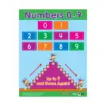 Preschool Maths – Educational Wall Chart Pack of 6 Charts in English, Learning Posters - view 3