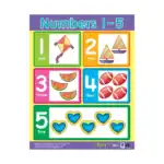 Preschool Maths – Educational Wall Chart Pack of 6 Charts in English, Learning Posters - view 4