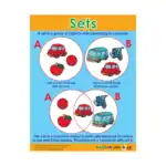 Early Maths – Educational Wall Chart Pack of 6 Charts in English, Learning Posters for Playschool and Kindergarten - view 3