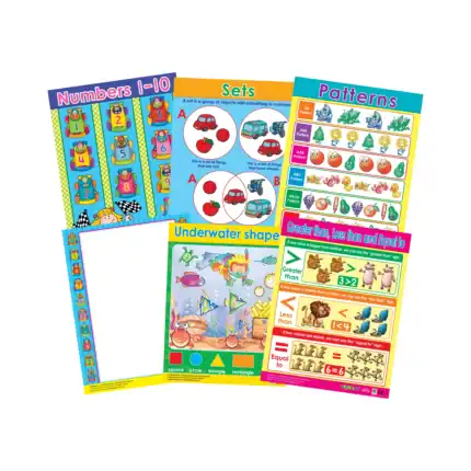 Early Maths – Educational Wall Chart Pack of 6 Charts in English, Learning Posters for Playschool and Kindergarten