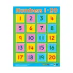 Numbers & Shapes – Educational Wall Chart Pack of 6 Charts in English, Learning Posters - view 4