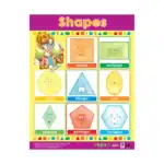 Numbers & Shapes – Educational Wall Chart Pack of 6 Charts in English, Learning Posters - view 7