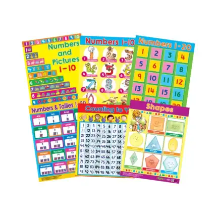 Numbers & Shapes – Educational Wall Chart Pack of 6 Charts in English, Learning Posters