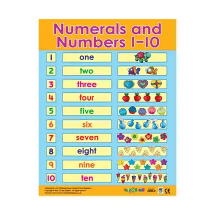 Counting & Shapes – Educational Wall Chart Pack of 6 Charts in English, Learning Posters - view 2