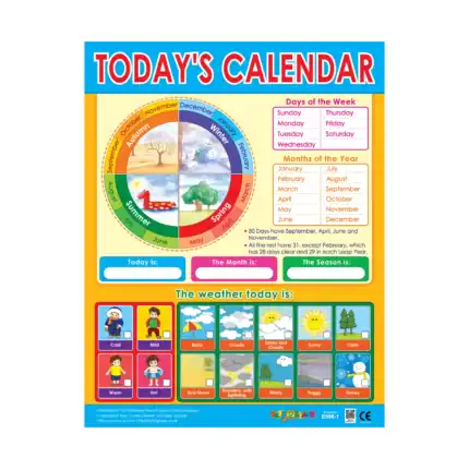 Classroom Essentials – Educational Wall Chart Pack of 6 Charts in English, Learning Posters - view 2