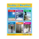 Classroom Essentials – Educational Wall Chart Pack of 6 Charts in English, Learning Posters - view 3