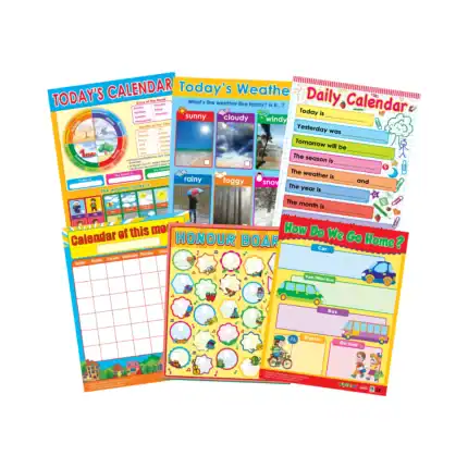 Classroom Essentials – Educational Wall Chart Pack of 6 Charts in English, Learning Posters