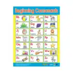 Language Arts – Educational Wall Chart Pack of 6 Charts in English, Learning Posters for Playschool and Kindergarten - view 2