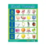 Language Arts – Educational Wall Chart Pack of 6 Charts in English, Learning Posters for Playschool and Kindergarten - view 7