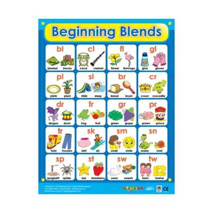 Blends & Digraphs – Educational Wall Chart Pack of 6 Charts in English, Learning Posters - view 2