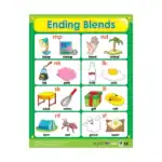 Blends & Digraphs – Educational Wall Chart Pack of 6 Charts in English, Learning Posters - view 3