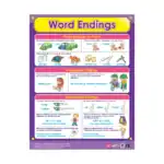 Blends & Digraphs – Educational Wall Chart Pack of 6 Charts in English, Learning Posters - view 7