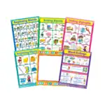 Blends & Digraphs – Educational Wall Chart Pack of 6 Charts in English, Learning Posters