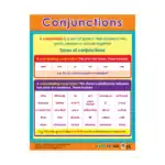 Grammar Foundations – Educational Wall Chart Pack of 6 Charts in English, Learning Posters - view 3