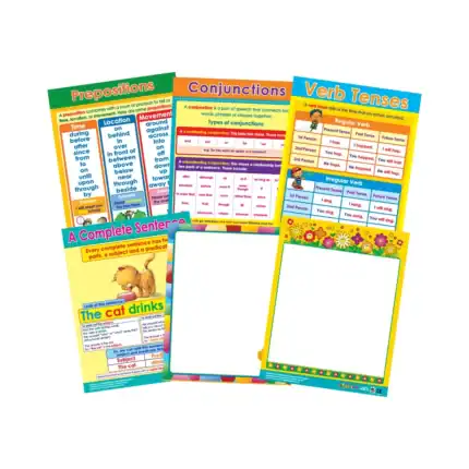 Grammar Foundations – Educational Wall Chart Pack of 6 Charts in English, Learning Posters