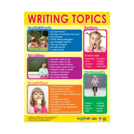 Writing Skills 1 – Educational Wall Chart Pack of 6 Charts in English, Learning Posters - view 2