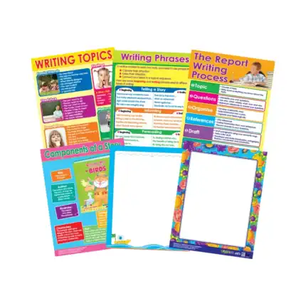 Writing Skills 1 – Educational Wall Chart Pack of 6 Charts in English, Learning Posters
