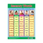 Good Writing – Educational Wall Chart Pack of 6 Charts in English, Learning Posters for Playschool and Kindergarten - view 6