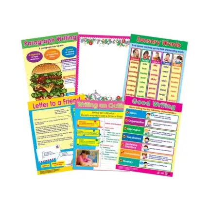 Good Writing – Educational Wall Chart Pack of 6 Charts in English, Learning Posters for Playschool and Kindergarten