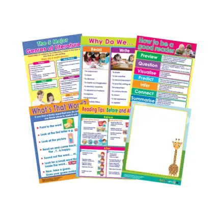 Reading Skills – Educational Wall Chart Pack of 6 Charts in English, Learning Posters