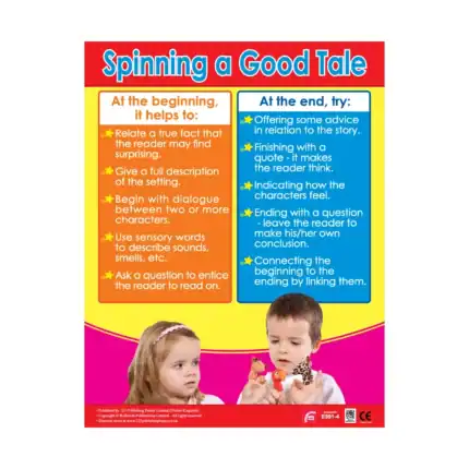 Writing Skills 2 – Educational Wall Chart Pack of 6 Charts in English, Learning Posters - view 2