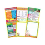 Writing Skills 2 – Educational Wall Chart Pack of 6 Charts in English, Learning Posters