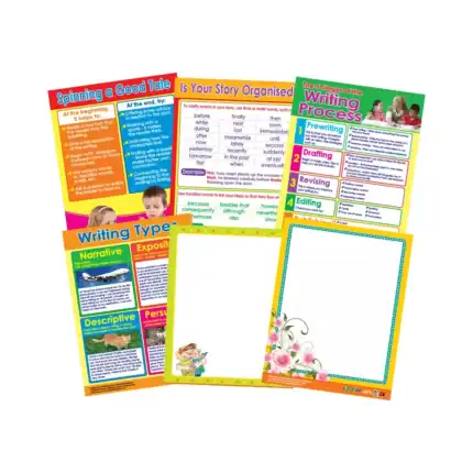 Writing Skills 2 – Educational Wall Chart Pack of 6 Charts in English, Learning Posters