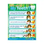 Healthy Habits – Educational Wall Chart Pack of 6 Charts in English, Learning Posters - view 2