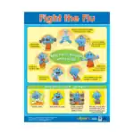 Healthy Habits – Educational Wall Chart Pack of 6 Charts in English, Learning Posters - view 3