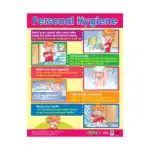 Healthy Habits – Educational Wall Chart Pack of 6 Charts in English, Learning Posters - view 4