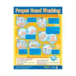 Healthy Habits – Educational Wall Chart Pack of 6 Charts in English, Learning Posters - view 5