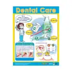 Healthy Habits – Educational Wall Chart Pack of 6 Charts in English, Learning Posters - view 7