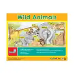 Animal Wonders – Educational Wall Chart Pack of 6 Charts in English, Learning Posters - view 5