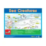 Animal Wonders – Educational Wall Chart Pack of 6 Charts in English, Learning Posters - view 6