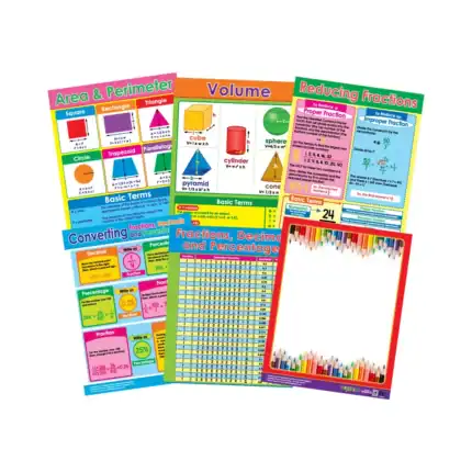 Geometry, Conversions & Comparisons – Educational Wall Chart Pack of 6 Charts in English, Learning Posters