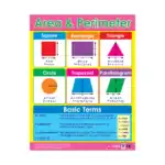Geometric Essentials – Educational Wall Chart Pack of 6 Charts in English, Learning Posters - view 2