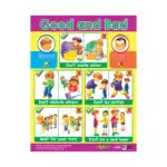 Good Manners – Educational Wall Chart Pack of 6 Charts in English, Learning Posters for Playschool and Kindergarten - view 3
