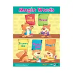 Good Manners – Educational Wall Chart Pack of 6 Charts in English, Learning Posters for Playschool and Kindergarten - view 4