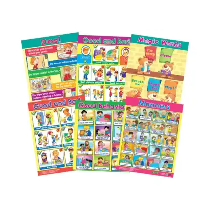 Good Manners – Educational Wall Chart Pack of 6 Charts in English, Learning Posters for Playschool and Kindergarten