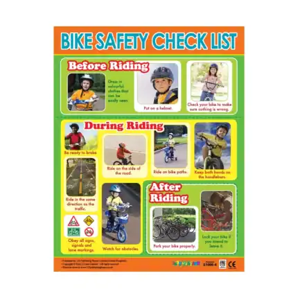 Safety Essentials – Educational Wall Chart Pack of 6 Charts in English, Learning Posters - view 2