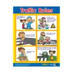 Safety Essentials – Educational Wall Chart Pack of 6 Charts in English, Learning Posters - view 3