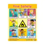 Safety Essentials – Educational Wall Chart Pack of 6 Charts in English, Learning Posters - view 5