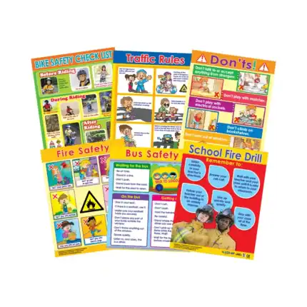 Safety Essentials – Educational Wall Chart Pack of 6 Charts in English, Learning Posters